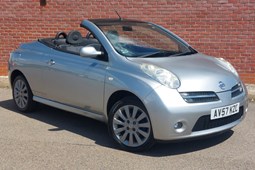 Nissan Micra C+C (05-09) 1.6 Sport 2d For Sale - Stour Valley Cars Limited, Sudbury