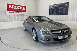 Mercedes-Benz SL-Class (02-11) SL 350 (2008) 2d Tip Auto For Sale - BMC Car Group, Norwich