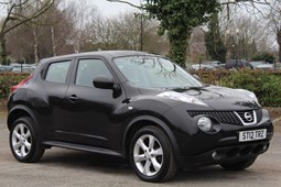 Nissan Juke SUV (10-19) 1.6 Acenta 5d For Sale - Swaan Motors Ltd, Peterborough