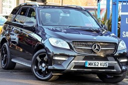 Mercedes-Benz M-Class (12-15) ML350 3.0 CDi BlueTEC Sport 5d Auto For Sale - Cardiff Trade Sales Ltd, Cardiff