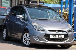 Hyundai ix20 (10-19) 1.4 Style 5d For Sale - Cardiff Trade Sales Ltd, Cardiff