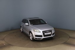 Audi Q7 SUV (06-14) 3.0 TDI Quattro S Line (240bhp) 5d Tip Auto For Sale - Pavilion Motor Company, CHADDERTON