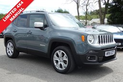 Jeep Renegade (15 on) 2.0 Multijet Limited 4WD 5d For Sale - Carjoy UK Limited, Aberdeen