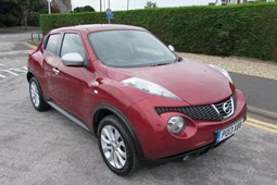 Nissan Juke SUV (10-19) 1.5 dCi Shiro 5d For Sale - Broughton Motor Company, Broughton