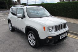 Jeep Renegade (15 on) 2.0 Multijet Limited 4WD 5d Auto For Sale - Broughton Motor Company, Broughton