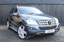 Mercedes-Benz M-Class (05-11) ML350 CDi BlueEFFICIENCY (231bhp) Sport 5d Tip Auto For Sale - M&C Specialist Motors, Wokingham