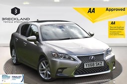 Lexus CT (11-20) 200h Luxury E-CVT auto (09/2017 on) 5d For Sale - Breckland Vehicle Specialists Ltd, Weeting