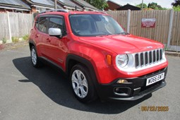 Jeep Renegade (15 on) 1.6 Multijet Limited 5d For Sale - Junction 16 Cars Limited, Newcastle-under-Lyme