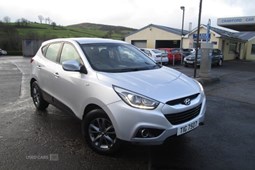 Hyundai ix35 (10-15) 1.7 CRDi S 2WD 5d For Sale - Crawford Car Sales (NI) Ltd, Enniskillen