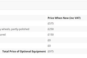 Audi A1 Sportback (18 on) S Line 30 TFSI 116PS 5d For Sale - Clarks of Stourbridge, Stourbridge