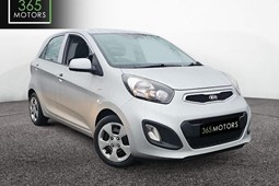 Kia Picanto (11-17) 1.0 1 5d For Sale - 365 MOTORS LTD, Bolton