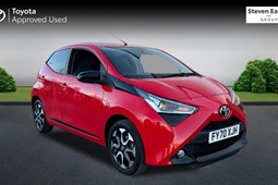 Toyota Aygo (14-22) X-Trend (Toyota Safety Sense) 1.0 VVT-i 5d For Sale - Delivered By Heycar, Swansea