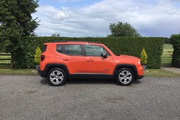 Jeep Renegade (15 on) Limited 1.0 120hp 4x2 (08/2018 on) 5d For Sale - M and M Lyons Car Sales, Market Drayton
