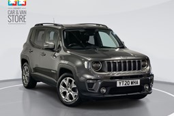 Jeep Renegade (15 on) Limited 1.0 120hp 4x2 (08/2018 on) 5d For Sale - Hendy Car Store Portsmouth, Portsmouth