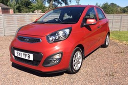 Kia Picanto (11-17) 1.0 2 5d For Sale - Kevin OHara Cars, Carluke