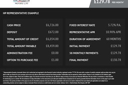 Infiniti Q50 (14-20) 2.2 CDi Premium 4d Auto For Sale - Automatic Motors Ltd, West Drayton