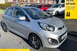 Kia Picanto (11-17) 1.0 1 5d For Sale - The Car Shop, Birmingham