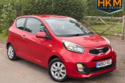Kia Picanto (11-17) 1.0 City 3d For Sale - HKM Cars Devon, Clyst st Mary