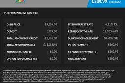 Ford C-MAX (10-19) 1.5 TDCi Titanium 5d Powershift For Sale - REVS (automotive) Limited, Boston