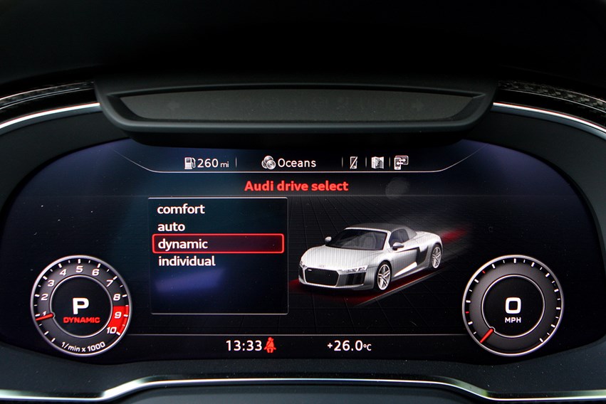 Audi R8 Spyder (2021) Practicality & Boot Space | Parkers