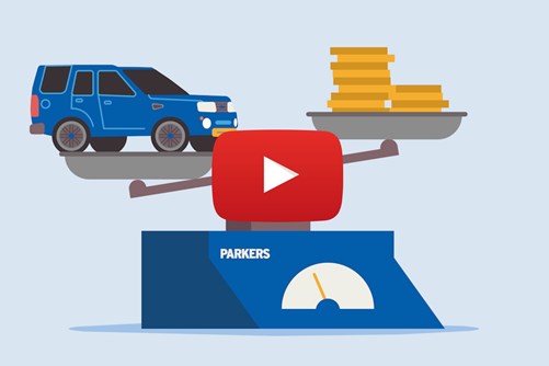 What is PCP car finance? | PCP explained | Parkers