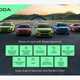 Skoda Octavia Hatchback (20 on) 1.5 TSI 150 SE L 5dr For Sale - D M Keith SKODA Leeds, Leeds