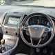 Ford Galaxy (15-23) 2.0 TDCi (150bhp) Zetec 5d For Sale - Greenlight Automotive Ltd, Blackburn
