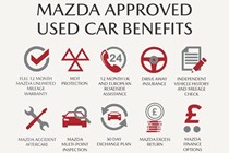 Mazda CX-30 SUV (19 on) 2.0 e-Skyactiv-X MHEV SE-L Lux 5dr For Sale - Stoneacre Gateshead Metrocentre Mazda, Gateshead