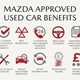 Mazda CX-30 SUV (19 on) 2.0 e-Skyactiv-X MHEV SE-L Lux 5dr For Sale - Stoneacre Gateshead Metrocentre Mazda, Gateshead