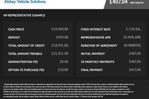 Mercedes-Benz C-Class Cabriolet (16-23) C 250 d AMG Line Premium Plus 9G-Tronic Plus auto 2d For Sale - Abbey Vehicle Solutions, Stockport
