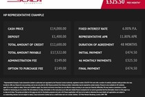 Mercedes-Benz GLA-Class (14-20) GLA 250 4Matic AMG Line 5d Auto For Sale - Scala Automotive Ltd, London