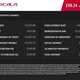 Fiat 500 Hatchback (08-24) 1.2 Pop (09/15-) 3d For Sale - Scala Automotive Ltd, London