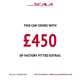 Fiat 500 Hatchback (08-24) 1.2 Pop (09/15-) 3d For Sale - Scala Automotive Ltd, London