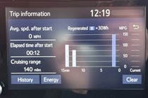 Toyota Yaris (20 on) 1.5 Hybrid Design CVT 5d For Sale - St Michaels Garage Sittingbourne, Sittingbourne