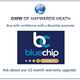 Volkswagen Up (12-23) 1.0 BlueMotion Tech High Up 3d For Sale - Gatwick Motor World, Haywards Heath