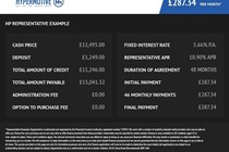 Jeep Wrangler Softtop (96-06) 4.0 Sport 2d For Sale - Hypermotive, Bournemouth