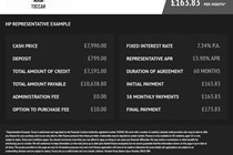 Citroen C4 Picasso (13-18) Feel BlueHDi 120 S&S 5d For Sale - Toccar, Barton-upon-Humber