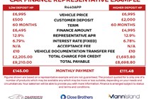 BMW Z3 Roadster (96-02) 2.8 2d Auto For Sale - Polesworth Garage Tamworth, Tamworth