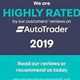 Ford Kuga SUV (20 on) Titanium 2.0 EcoBlue 190PS auto AWD 5d For Sale - Kingslake Cars, North Buddesley