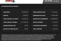 Fiat Doblo (10-19) 1.4 16V Easy 5d For Sale - NORWICH MOTOR COMPANY LTD, Norwich