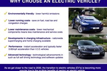 Tesla Model Y SUV (19 on) Long Range AWD 5dr Auto For Sale - Exclusive Cars GB, Birmingham