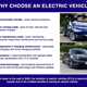 Tesla Model Y SUV (19 on) Long Range AWD 5dr Auto For Sale - Exclusive Cars GB, Birmingham