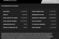 Skoda Fabia Estate (15-21) SE 1.0 TSI 95PS (09/2018 on) 5d For Sale - R Henry Car Sales LTD, Comber