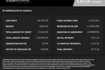 Skoda Fabia Estate (15-21) SE 1.0 TSI 95PS (09/2018 on) 5d For Sale - R Henry Car Sales LTD, Comber