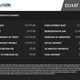 Hyundai i10 (14-20) 1.0 SE 5d For Sale - Cattedown Trade Centre, Plymouth