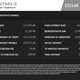 Skoda Enyaq SUV (21 on) 150kW 80 ecoSuite 82kWh 5dr Auto For Sale - Kestrels Motor Company, Halstead