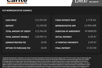 MINI Hatchback (14-24) Cooper Exclusive Steptronic with double clutch auto 3d For Sale - Carite Ltd, Swindon