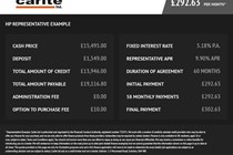 MINI Hatchback (14-24) Cooper Exclusive Steptronic with double clutch auto 3d For Sale - Carite Ltd, Swindon