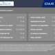 Ford Kuga (12-20) 2.0 TDCi (150bhp) Zetec 2WD 5d For Sale - Advantage Vehicles Limited, Crewe
