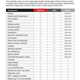 Audi E-Tron SUV (19-22) 230kW 50 Quattro 71kWh Black Edition Auto 5d For Sale - Stirling Cars Ltd, HODDESDON